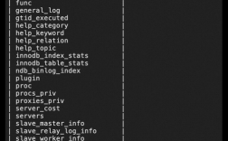 mac命令行如何重启mysql？