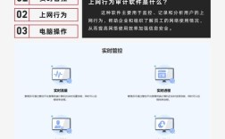 如何高效联系网站管理员？