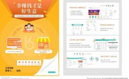 单页销售网站如何赚钱，单页销售网站如何靠一页实现盈利？