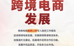 外贸关键词如何高效设立？