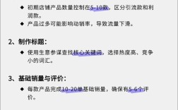 淘宝客建站，如何从零开始搭建自己的网站？