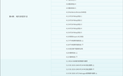 如何查CN域名历史？有哪些方法？