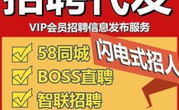怎么在58发招聘信息吗，58同城发招聘信息具体怎么操作？
