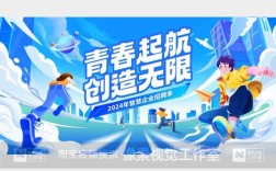 视觉开发招聘，需要哪些核心技能？