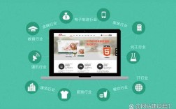 有了空间域名后如何建网站？