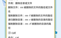 Linux Oracle命令大全有哪些核心命令？