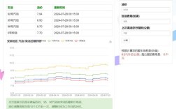 帝国cms是如何自动增加文件的，帝国CMS如何自动增加文件？