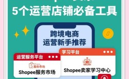 搭建本地shopex，搭建本地Shopex，具体步骤和注意事项是什么？