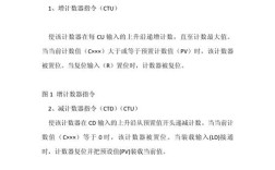 性能计数器命令如何高效使用？