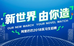 阿里招聘题是什么？