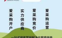 新疆网站搭建代理，新疆网站搭建代理，如何选？
