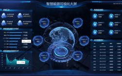 可视化PHP网站建设如何高效实现？