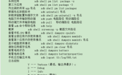 C如何调用adb命令？