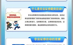 如何有效识别并拒绝非法外链？