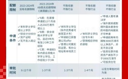 香港征信在哪打印？身份文件要带啥？
