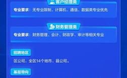 移动一般什么时候招聘，移动招聘何时开启？