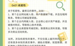 网站三要素怎么写才有效？
