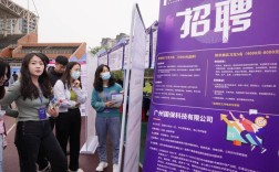 招聘场景图片该如何有效利用？
