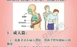 腔内异物为何被强制命令？