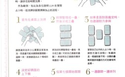 如何把盘塔用给女朋友，盘塔怎么给女朋友才不显直男？