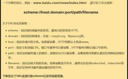 万维网如何解析域名