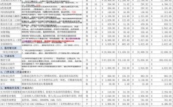 个人网站建设公司费用