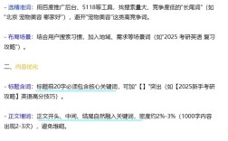 关键词如何快速提升搜索排名？