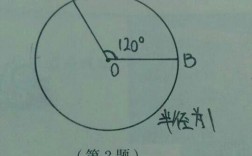 弧的中位线怎么求？