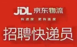 京东招聘会问什么，京东招聘面试常见问题有哪些？