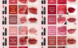 mac命令行如何设置终端颜色？