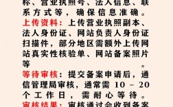 企业如何申请域名且备案？