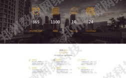 搭建自己的网站首页，搭建网站首页，从零开始该怎么做？