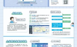 单页面如何有效推广获客？