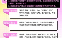 如何做好百度免费推广，百度免费推广怎么做？关键技巧有哪些？