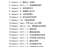 mac ln命令如何创建链接？