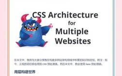 CSS网页设计如何发布？