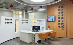 厦门网站建设服务公司