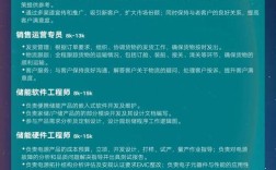 频谱深圳招聘哪些岗位?要求如何?
