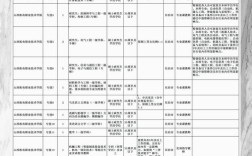 bmining招聘信息，bmining招聘信息有哪些岗位要求？
