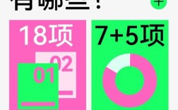 如何进入外包公司做ui，外包公司UI怎么进？需要哪些准备？