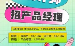 编程测试招聘，编程测试招聘，如何高效筛选合适人才？