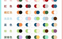 配色方案怎么做？