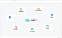 简道云如何免费搭建完整erp，简道云免费搭ERP，真能完整实现吗？