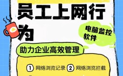 如何去互联网公司工作，如何成功入职互联网公司？关键点有哪些？