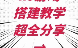 如何自己搭建h5页面