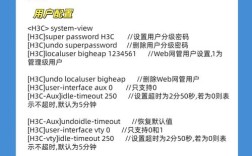 H3C光口配置命令具体怎么用？