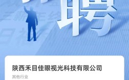 视觉识别招聘,如何精准匹配人才?