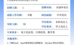 Mastercard上海招聘，有何具体岗位要求？