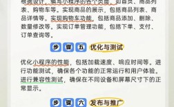 微商城搭建顺序，微商城搭建的正确顺序是什么？