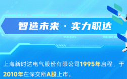 新华三合肥招聘，岗位详情与要求是什么？